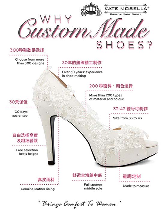 Why Custom Made Shoes at Kate Mosella